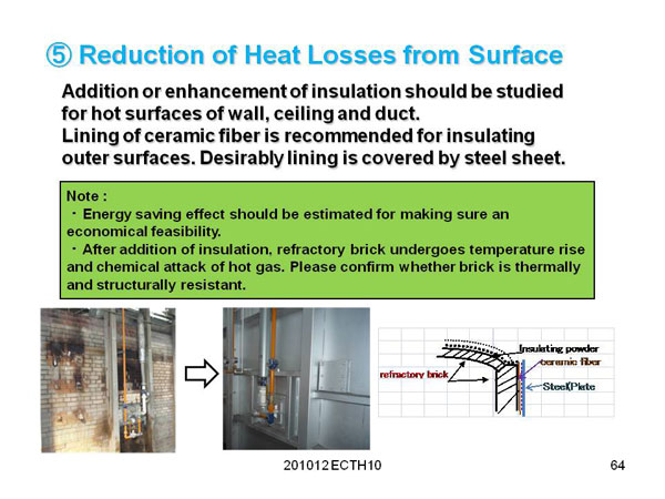 2. Reduction of Heat Losses