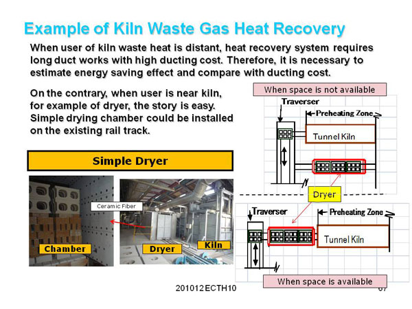 2. Reduction of Heat Losses