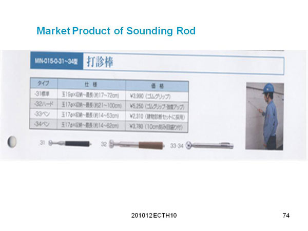 3. Reduction of Defect Product