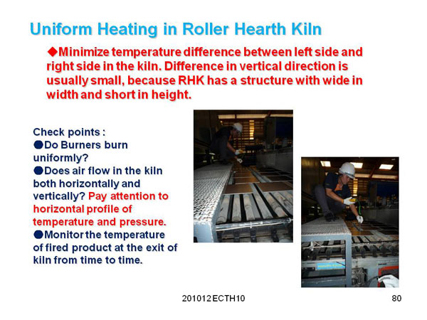 4. High Efficiency of Roller Hearth Kiln