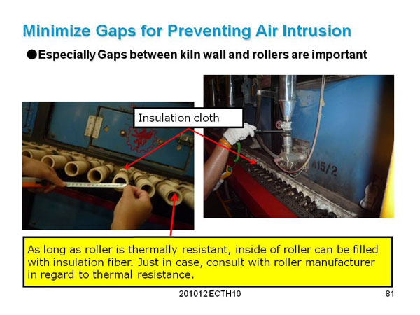 4. High Efficiency of Roller Hearth Kiln