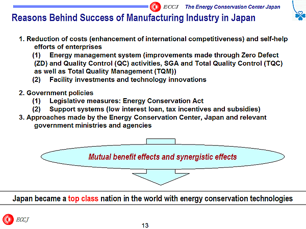 Reasons Behind Success of Manufacturing Industry in Japan