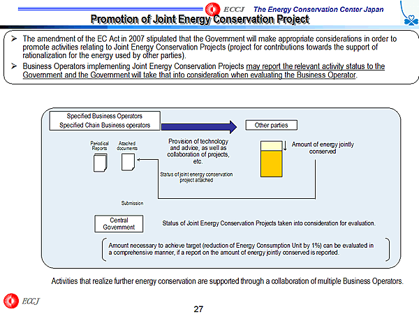 Promotion of Joint Energy Conservation Project