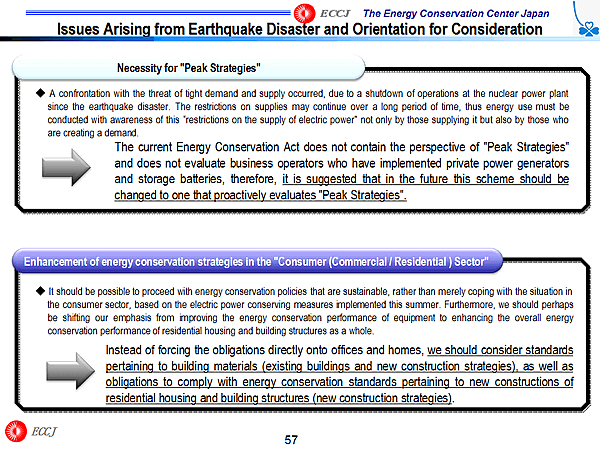 Issues Arising from Earthquake Disaster and Orientation for Consideration