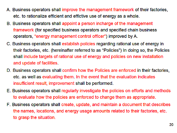 A.Business operators shall improve the management framework of their factories...
