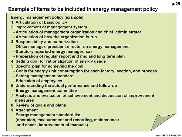 Example of items to be included in energy management policy