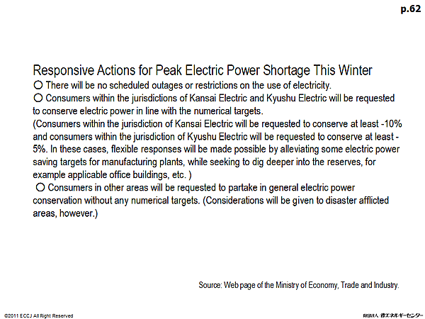 Responsive Actions for Peak Electric Power Shortage This Winter