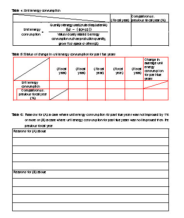 4.6 Periodical report (4)