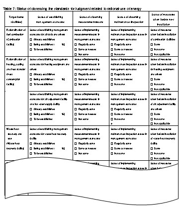4.3 Periodical report (1)