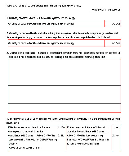 4.4 Periodical report (2) 