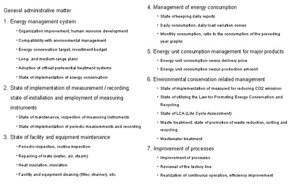 Check item for energy conservation measure for factories –1 
