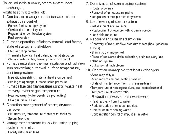 Check item for energy conservation measure for factories –3 