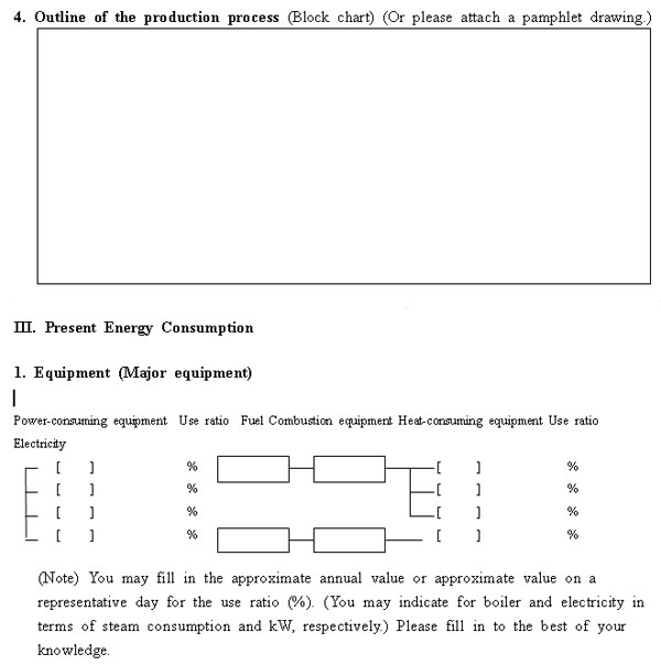 II. Present Energy Management