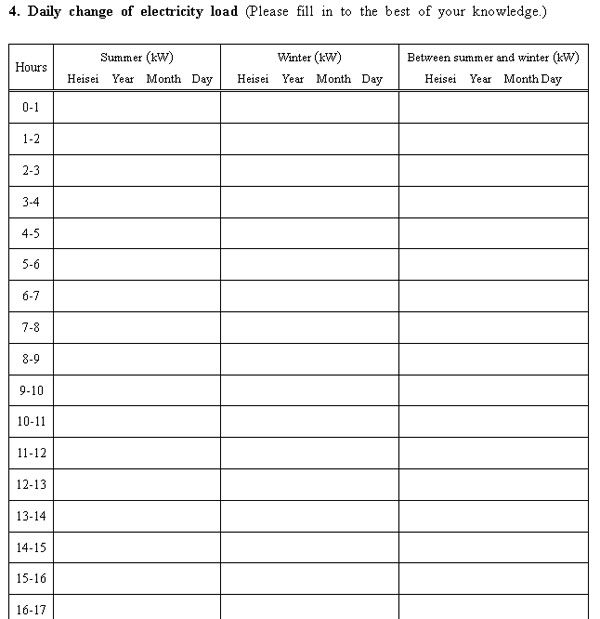 4. Daily change of electricity load (Please fill in to the best of your knowledge.)