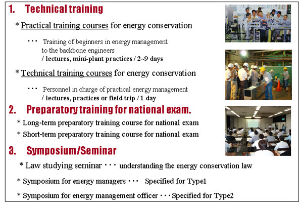 Training Courses for energy management by ECCJ