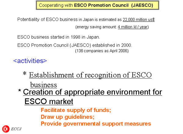 Assistance to ESCO projects promotion