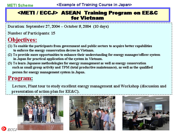 ASEAN Training Program on EE&C for Vietnam 