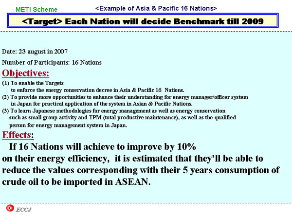 Each Nation will decide Benchmark till 2009