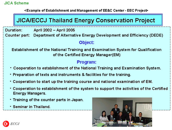 JICA/ECCJ Thailand Energy Conservation Project 