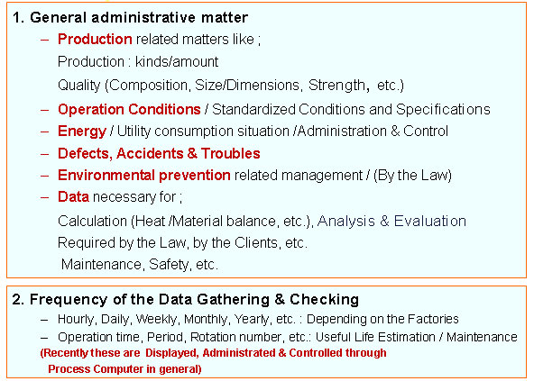 Operation Control / Management 