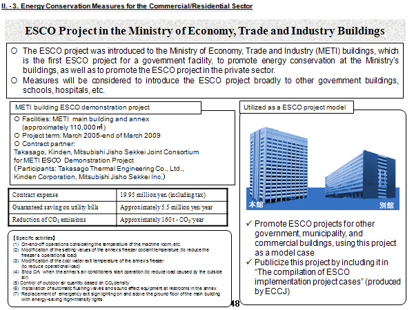 ESCO Project in the Ministry of Economy, Trade and Industry Buildings