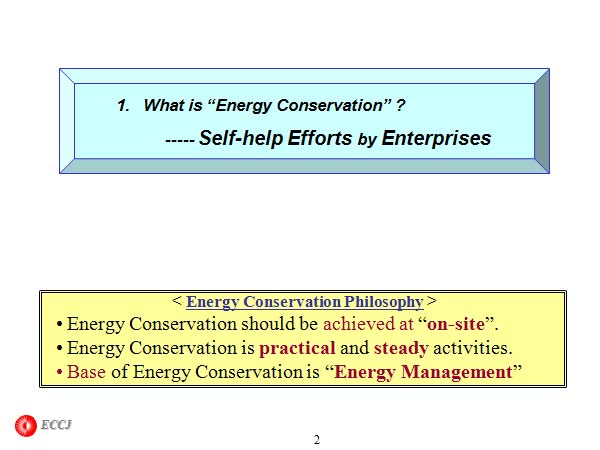 1. What is “Energy Conservation” ? 