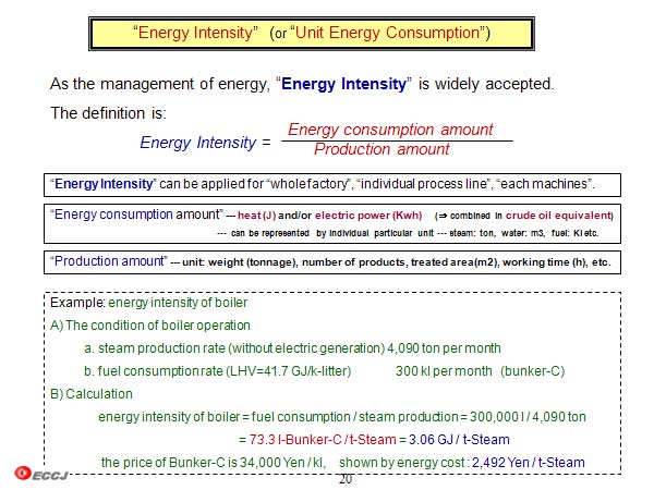 “Energy Intensity”  (or “Unit Energy Consumption”)