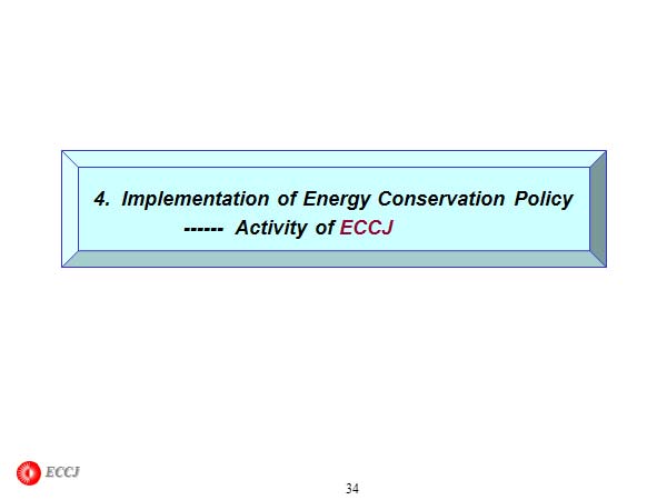 4.  Implementation of Energy Conservation Policy