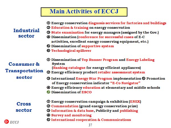 Main Activities of ECCJ