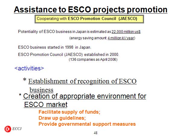 Assistance to ESCO projects promotion