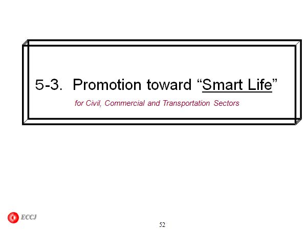 ５-3． Promotion toward “Smart Life”   