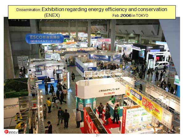 Exhibition regarding energy efficiency and conservation