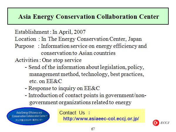Asia Energy Conservation Collaboration Center