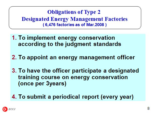 Obligations of Type 2 Designated Energy Management Factories ( 6,476 factories as of Mar.2008 )