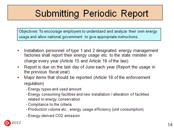 Submitting Periodic Report 