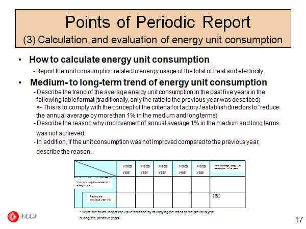 Points of Periodic Report (3) Calculation and evaluation of energy unit consumption 