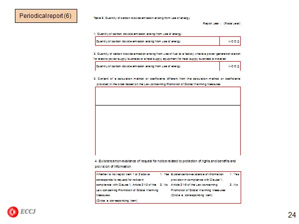 Periodical report (6)