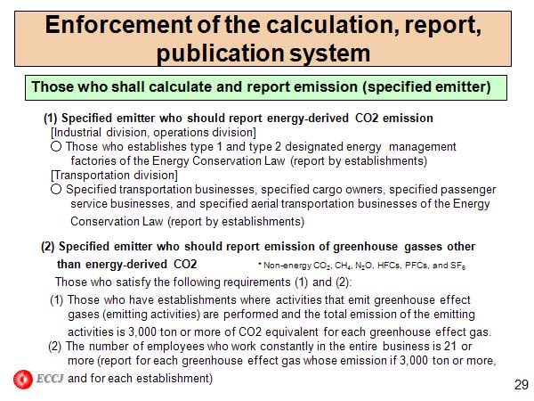 Enforcement of the calculation, report, publication system 