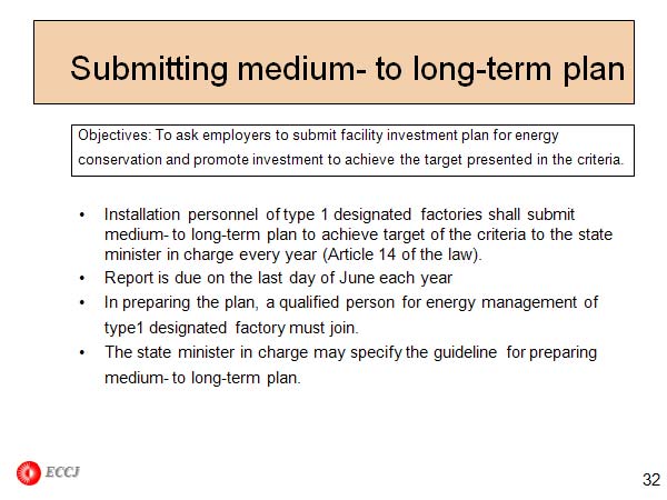 Submitting medium- to long-term plan 