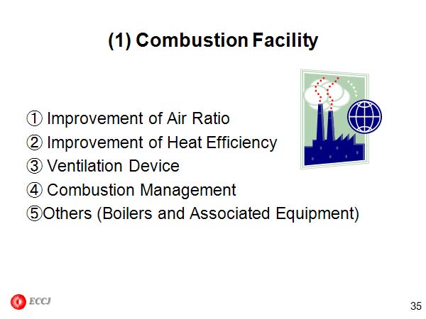 (1) Combustion Facility