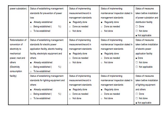 Table 7: