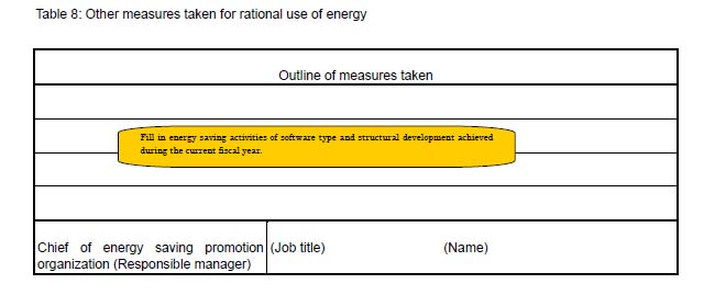 Table 7: