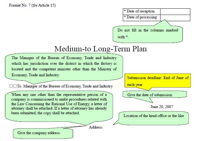 Medium-to Long-Term Plan