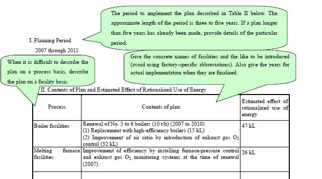 I. Planning Period 2007 through 2011