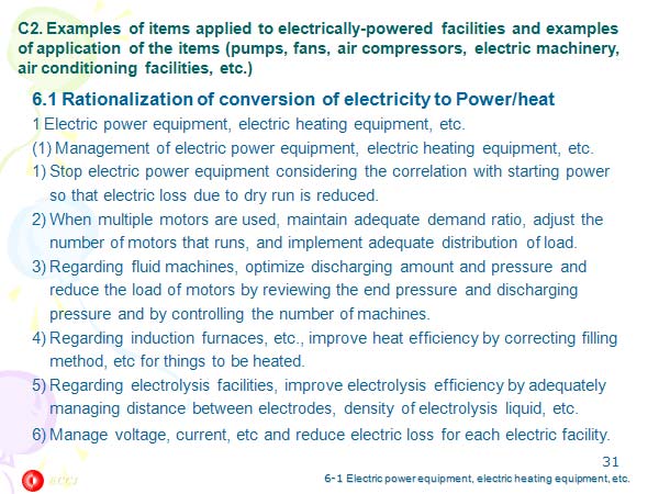 6.1 Rationalization of conversion of electricity to Power/heat
