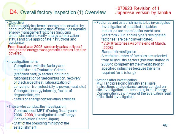 D4. Overall factory inspection (1) Overview