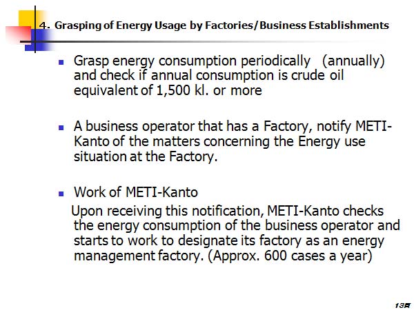 ４．Grasping of Energy Usage by Factories/Business Establishments 