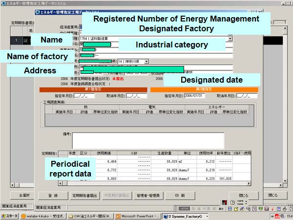 Registered Number of Energy Management Designated Factory
