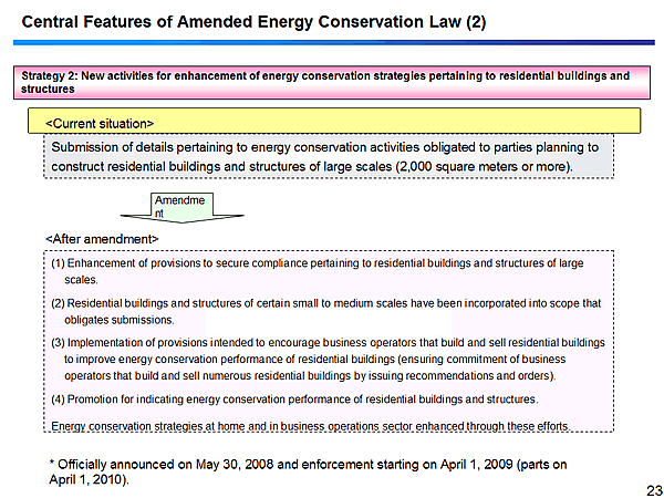 Central Features of Amended Energy Conservation Law (2)