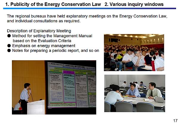 1. Publicity of the Energy Conservation Law 2. Various inquiry windows